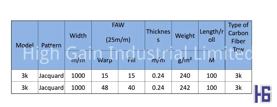 product-900-350 product-900-350
